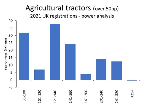 aea power21 graph sml