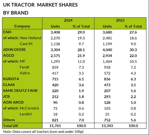 aea 2024 brand chart sml