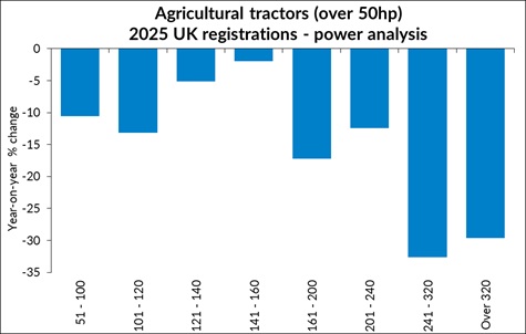 aea power 25 bargraph sml