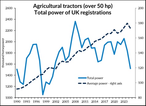 aea total power 90 26 graph sml
