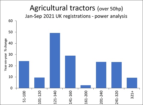 aea power graph21 sml
