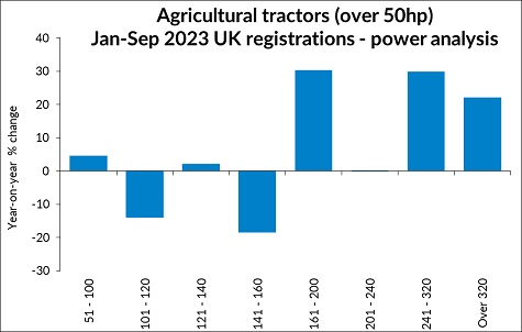 aea power graph oct23 sml