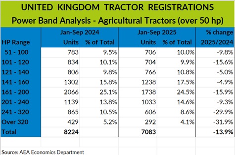 aea power chart j s 25 sml