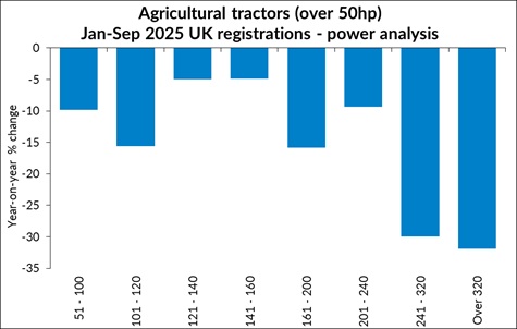aea power graph j s 25 sml