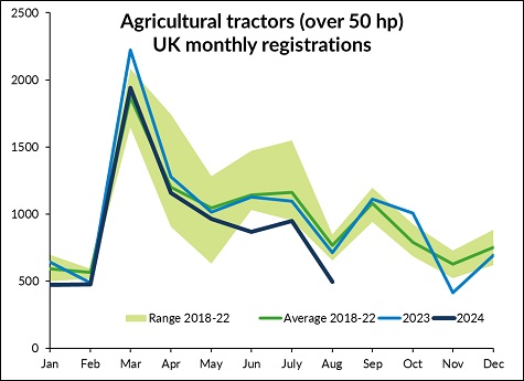 aea aug24 graph sml